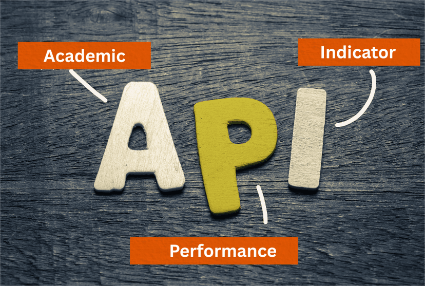 Academic Performance Indicator (API) Score